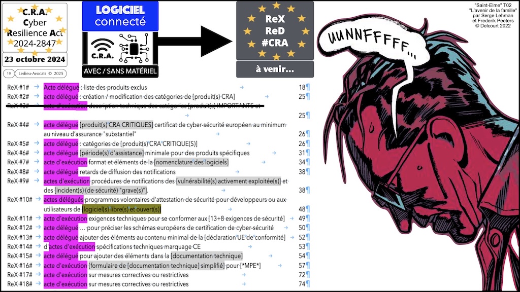 #748 CRA SYNTHESE et UPDATE juridique SERMA Safety & Security Campus Cyber Nouvelle Aquitaine 12 juin 2026 © Ledieu-Avocats 2026.jpeg.018