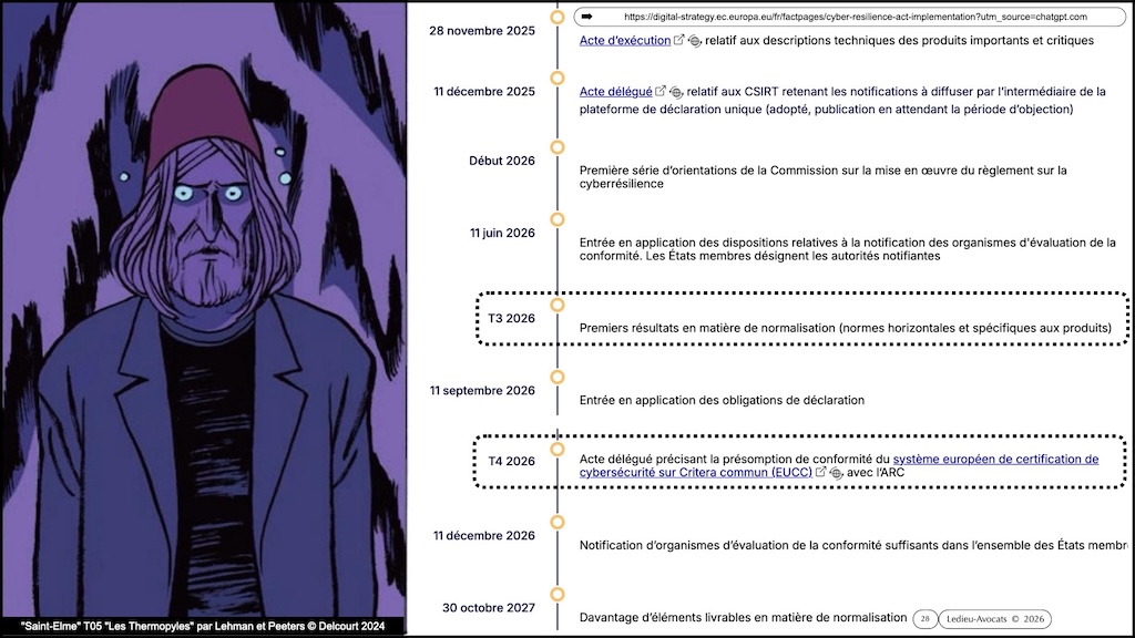 #748 CRA SYNTHESE et UPDATE juridique SERMA Safety & Security Campus Cyber Nouvelle Aquitaine 12 juin 2026 © Ledieu-Avocats 2026.jpeg.028
