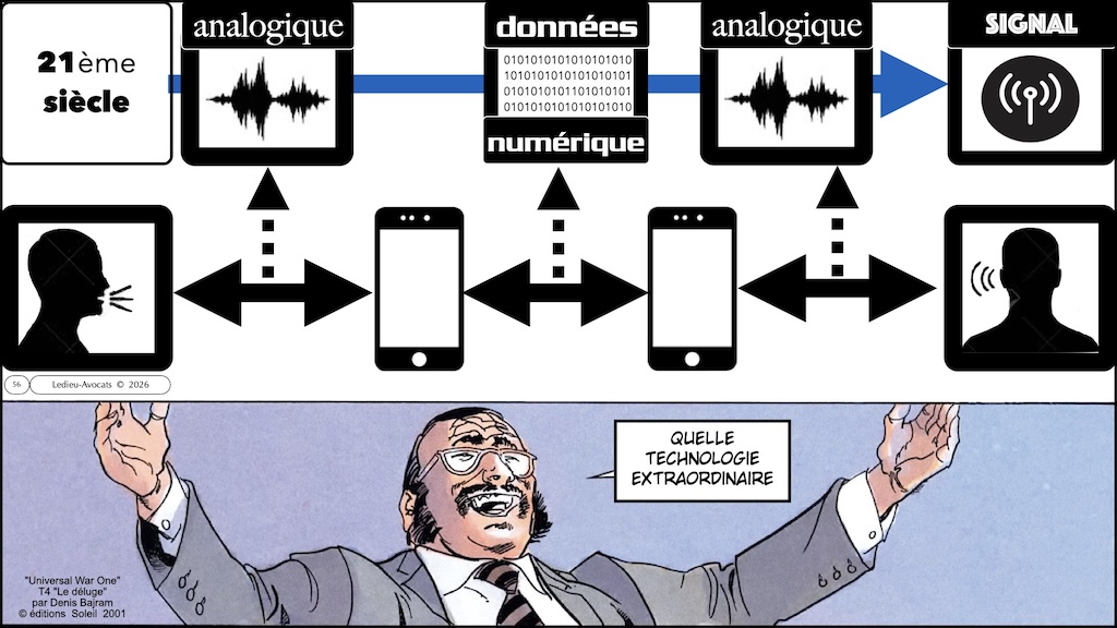 #750 cyberattaques rétrospective NoLimitSecu v4.61 © Ledieu-Avocats 05-06-2026.056