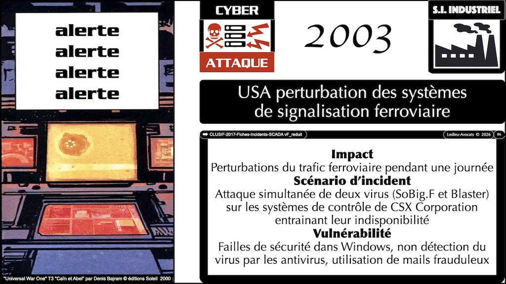 #750 cyberattaques rétrospective NoLimitSecu v4.61 © Ledieu-Avocats 05-06-2026.086