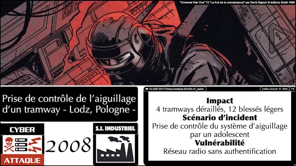 #750 cyberattaques rétrospective NoLimitSecu v4.61 © Ledieu-Avocats 05-06-2026.106
