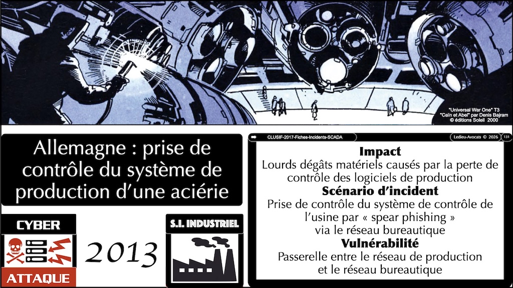 #750 cyberattaques rétrospective NoLimitSecu v4.61 © Ledieu-Avocats 05-06-2026.131