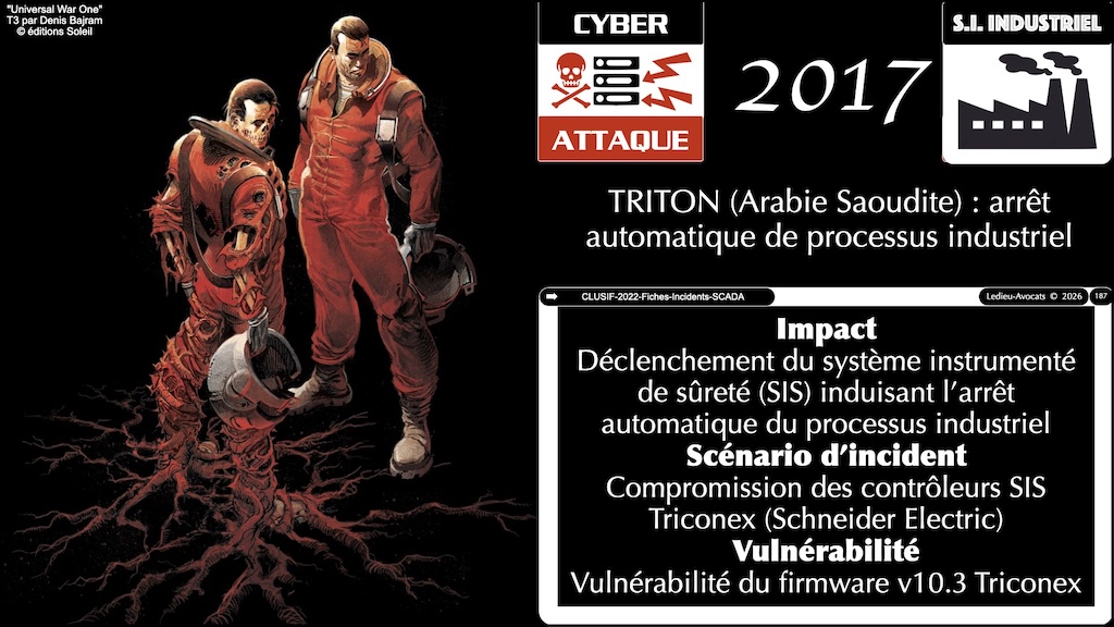 #750 cyberattaques rétrospective NoLimitSecu v4.61 © Ledieu-Avocats 05-06-2026.187