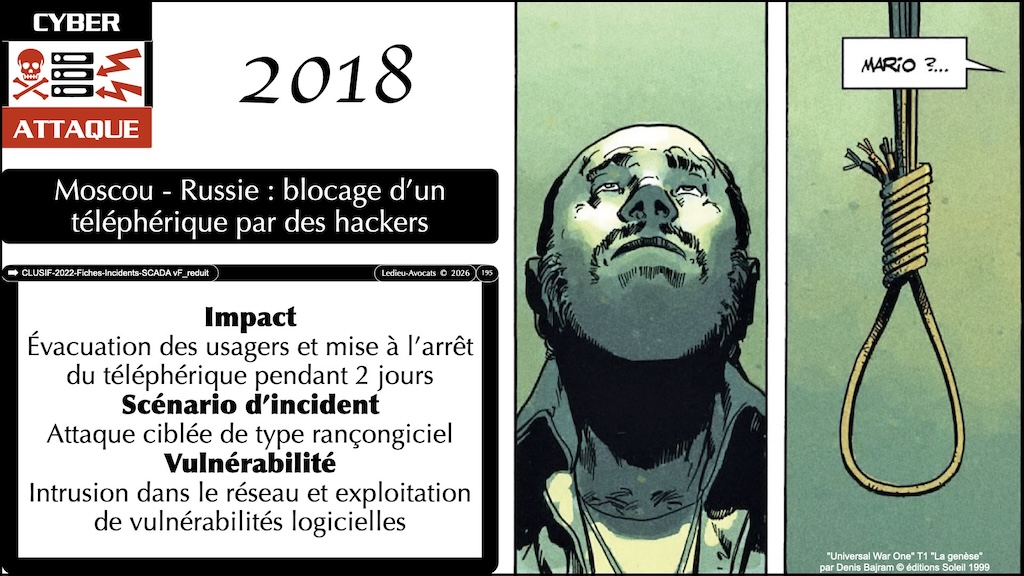 #750 cyberattaques rétrospective NoLimitSecu v4.61 © Ledieu-Avocats 05-06-2026.195