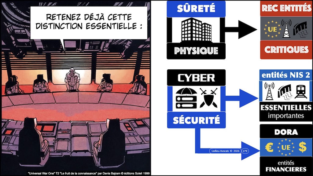 #750 cyberattaques rétrospective NoLimitSecu v4.61 © Ledieu-Avocats 05-06-2026.279