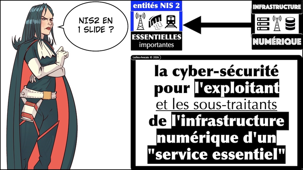 #751 NIS2 VRAI ou FAUX ARSIUM 11 juin 2026 © Ledieu-Avocats 10-06-2026.010