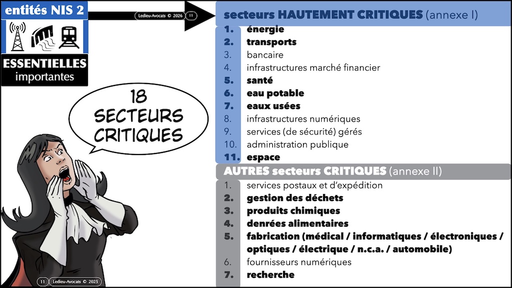 #751 NIS2 VRAI ou FAUX ARSIUM 11 juin 2026 © Ledieu-Avocats 10-06-2026.011