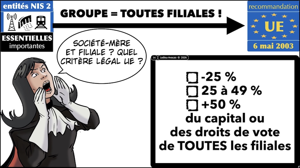 #751 NIS2 VRAI ou FAUX ARSIUM 11 juin 2026 © Ledieu-Avocats 10-06-2026.014