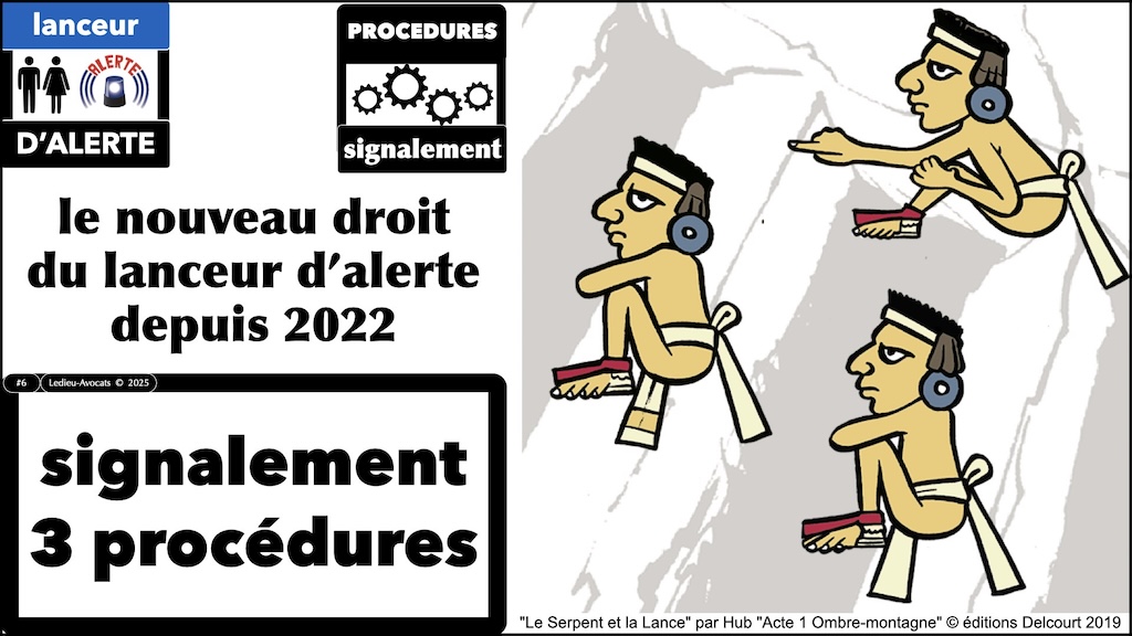 Lanceur d'alerte TROIS procédures légales selon la loi Waserman du 21 mars 2022 © Ledieu-Avocats 2025