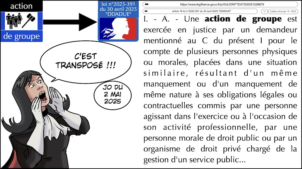 #655 actions de groupe POURQUOI © Ledieu-Avocats 26-07-2025.jpeg.012