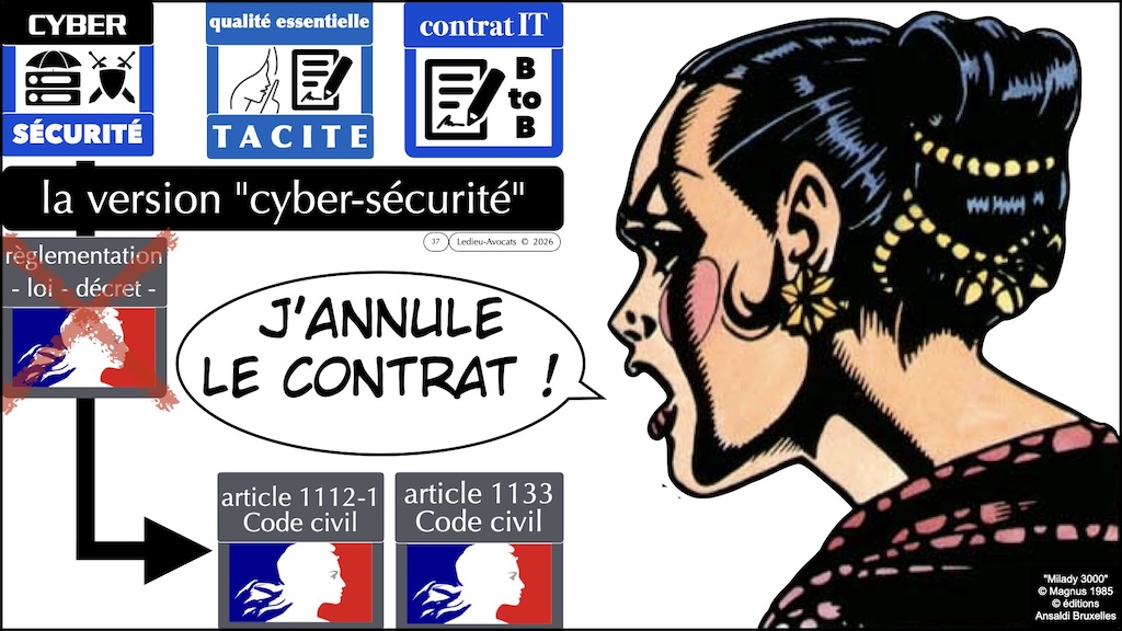 #730 NIS2 RéCyF impact contractuel © Ledieu-Avocats 10-07-2026.037