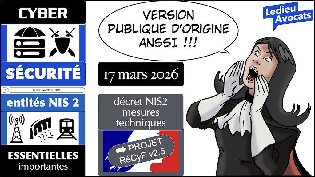 #730 NIS2 RéCyF impact contractuel © Ledieu-Avocats 11-07-2026.010