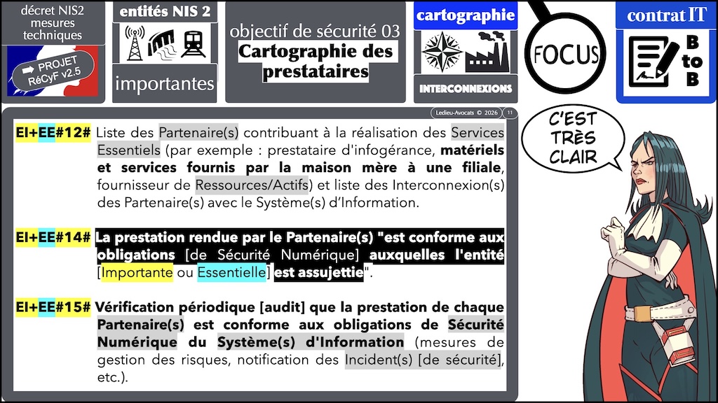 #730 NIS2 RéCyF impact contractuel © Ledieu-Avocats 11-07-2026.011