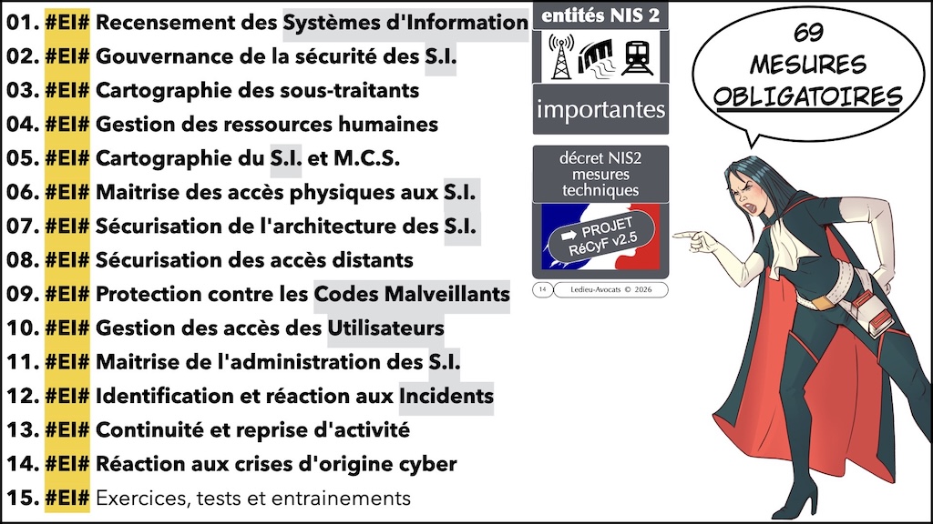 #730 NIS2 RéCyF impact contractuel © Ledieu-Avocats 11-07-2026.014