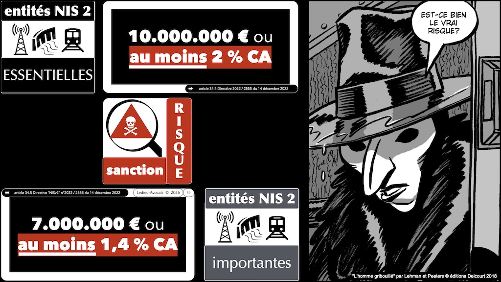 #730 NIS2 RéCyF impact contractuel © Ledieu-Avocats 11-07-2026.026