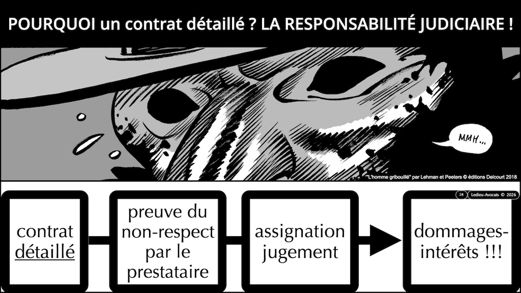 #730 NIS2 RéCyF impact contractuel © Ledieu-Avocats 11-07-2026.028