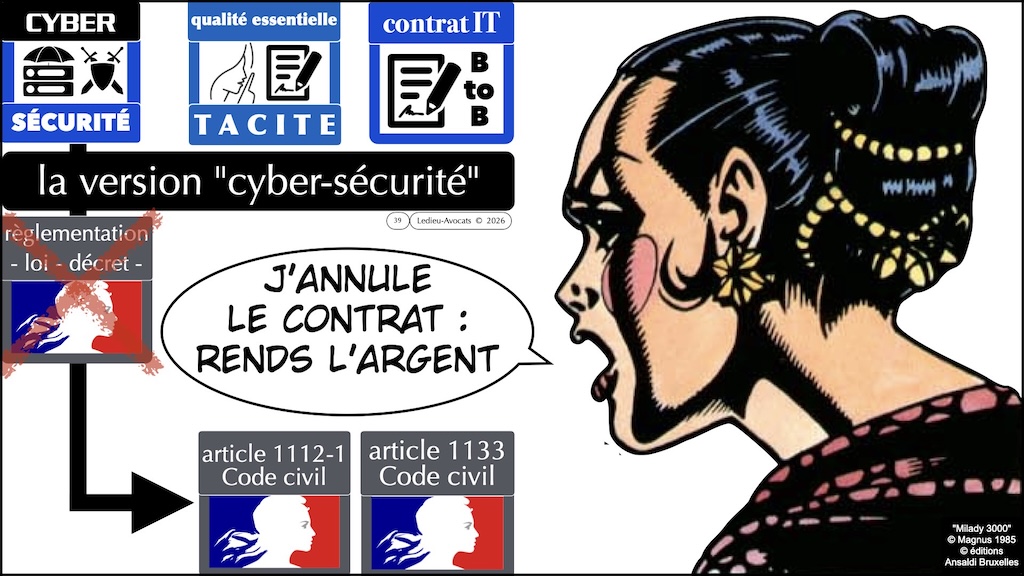 #730 NIS2 RéCyF impact contractuel © Ledieu-Avocats 11-07-2026.039