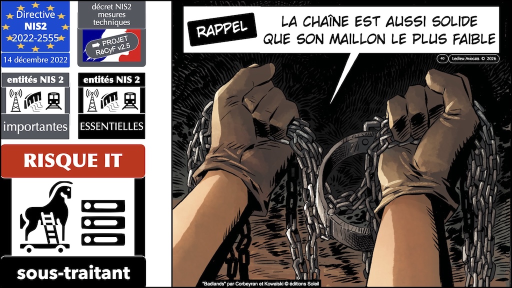 #730 NIS2 RéCyF impact contractuel © Ledieu-Avocats 11-07-2026.040