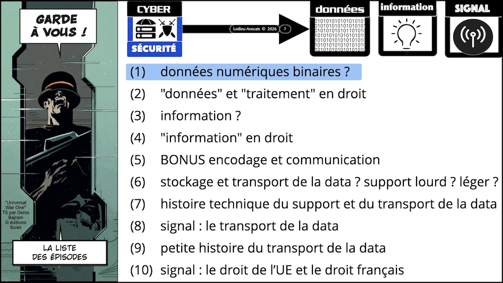 #751 données numériques binaires - données information signal #01 © Ledieu-Avocats 2026.002