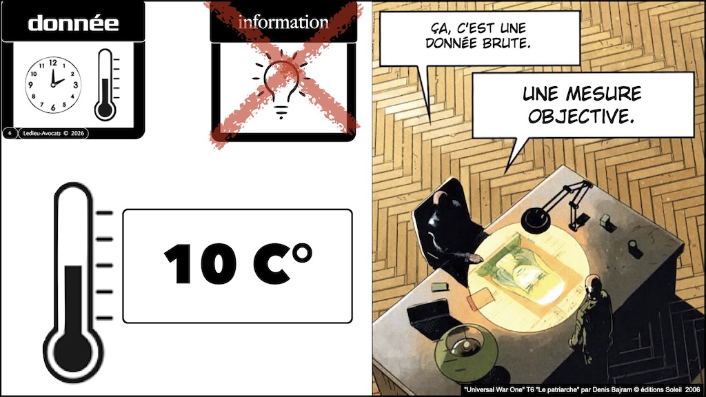 #751 données numériques binaires - données information signal #01 © Ledieu-Avocats 2026.006