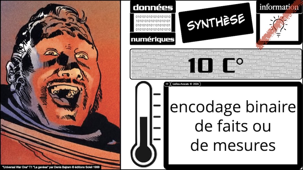 #751 données numériques binaires - données information signal #01 © Ledieu-Avocats 2026.010