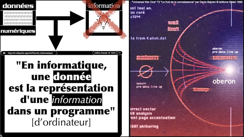 #751 données numériques binaires - données information signal #01 © Ledieu-Avocats 2026.012