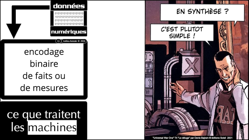 #751 données numériques binaires - données information signal #01 © Ledieu-Avocats 2026.013
