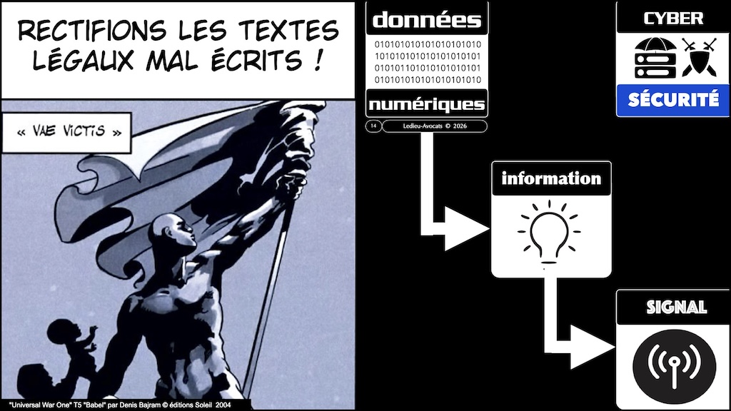 #751 données numériques binaires - données information signal #01 © Ledieu-Avocats 2026.014