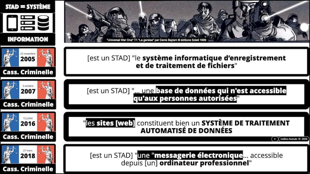 #752 données et traitement en droit - données information signal #02 © Ledieu-Avocats 2026.006