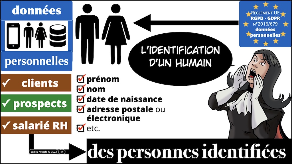 #752 données et traitement en droit - données information signal #02 © Ledieu-Avocats 2026.014