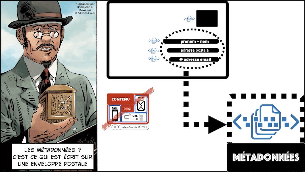 #752 métadonnées - données information signal #02 © Ledieu-Avocats 2026.001.jpeg.003