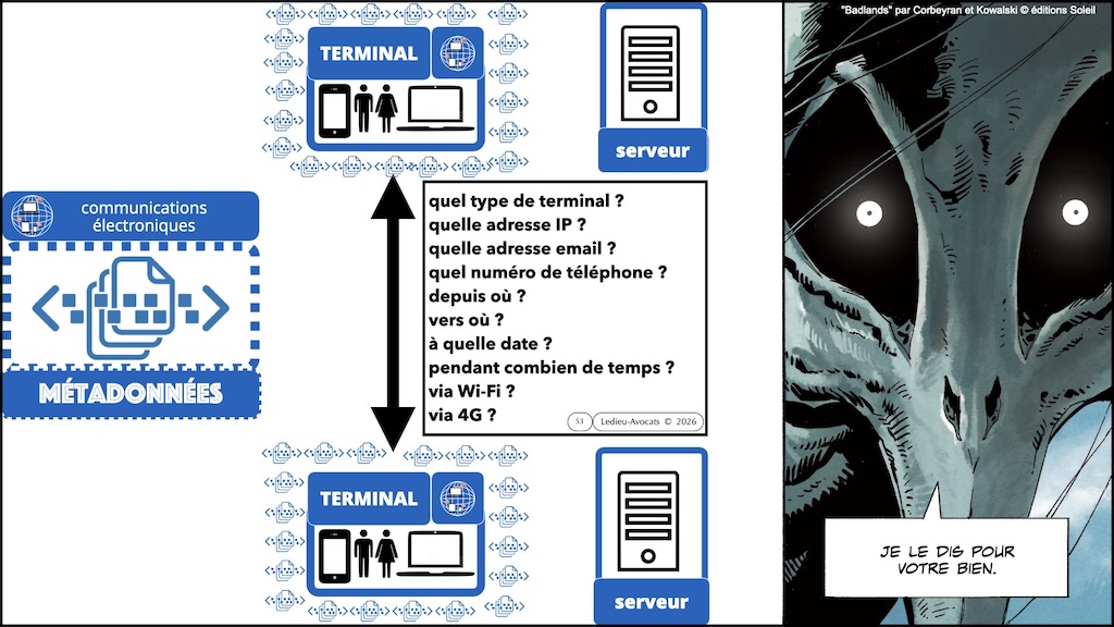 #752 métadonnées - données information signal #02 © Ledieu-Avocats 2026.001.jpeg.004