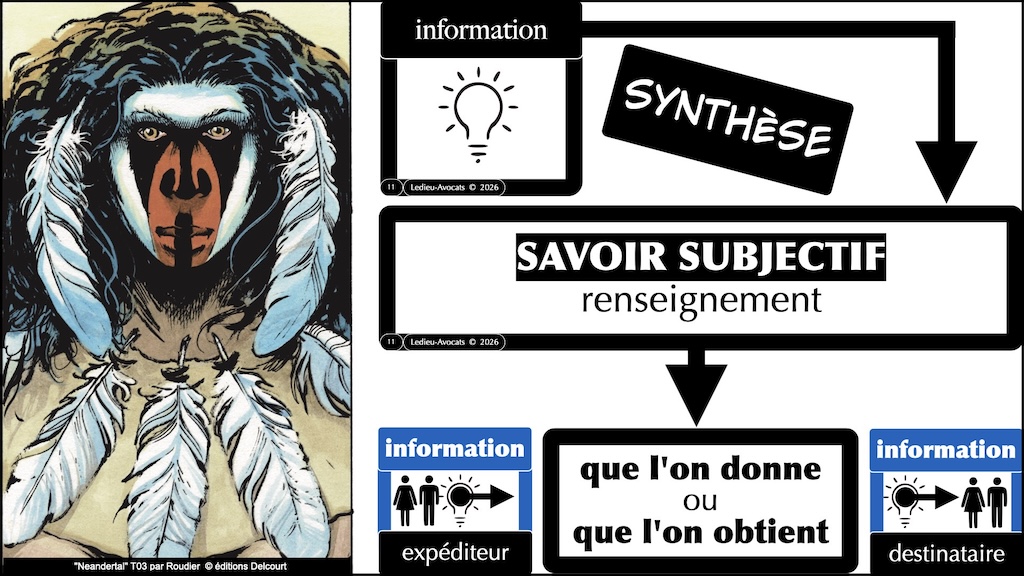 #753 information - données information signal #03 © Ledieu-Avocats 2026.011
