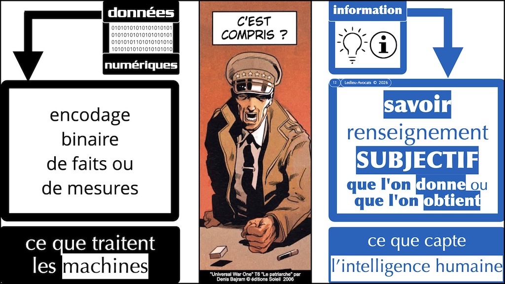 #753 information - données information signal #03 © Ledieu-Avocats 2026.012