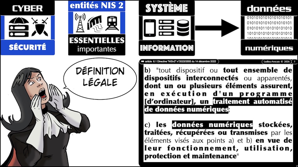 #754 information en droit - données information signal #04 © Ledieu-Avocats 2026.005