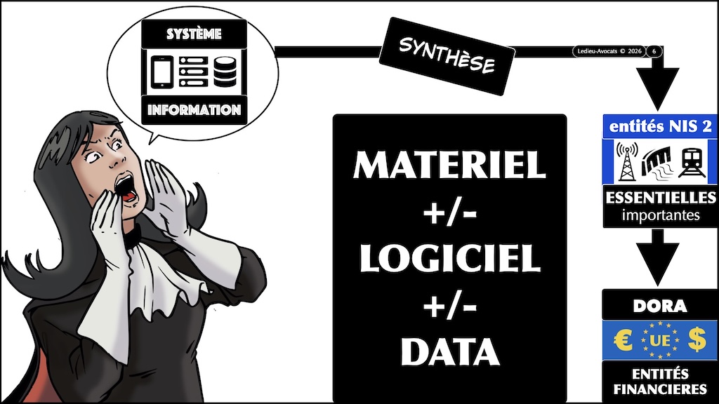 #754 information en droit - données information signal #04 © Ledieu-Avocats 2026.006