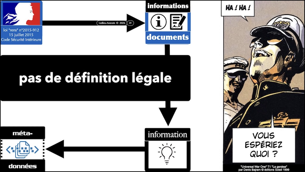 #754 information en droit - données information signal #04 © Ledieu-Avocats 2026.020