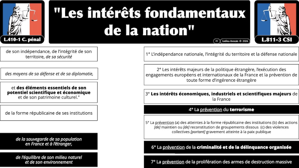 #754 information en droit - données information signal #04 © Ledieu-Avocats 2026.025