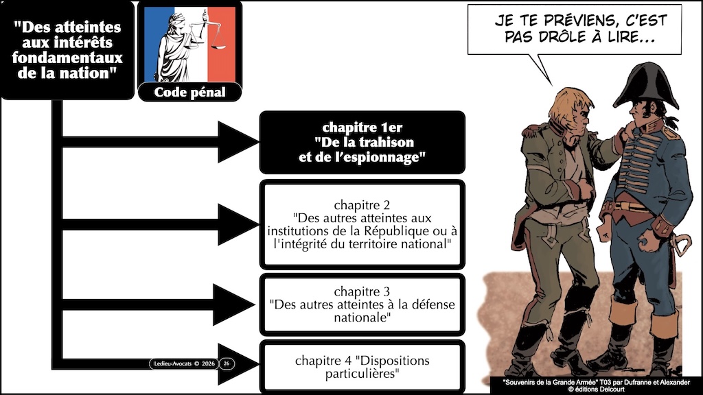 #754 information en droit - données information signal #04 © Ledieu-Avocats 2026.026