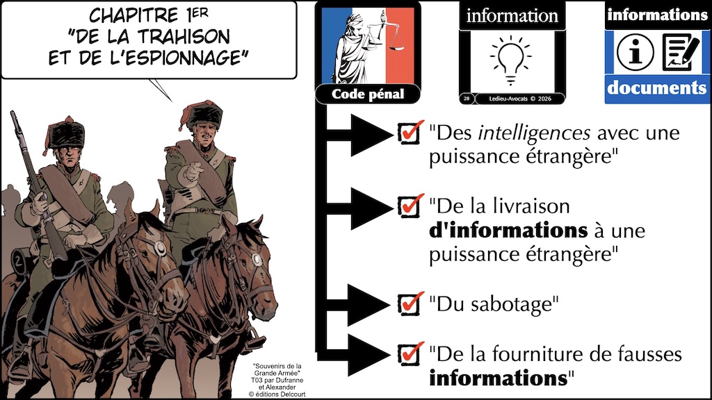 #754 information en droit - données information signal #04 © Ledieu-Avocats 2026.028