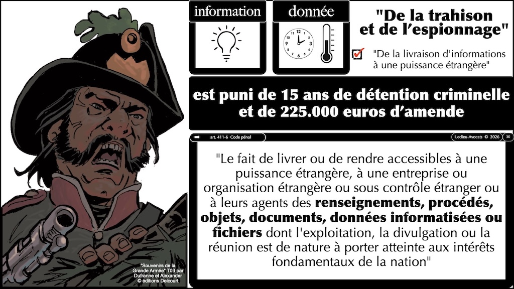 #754 information en droit - données information signal #04 © Ledieu-Avocats 2026.030