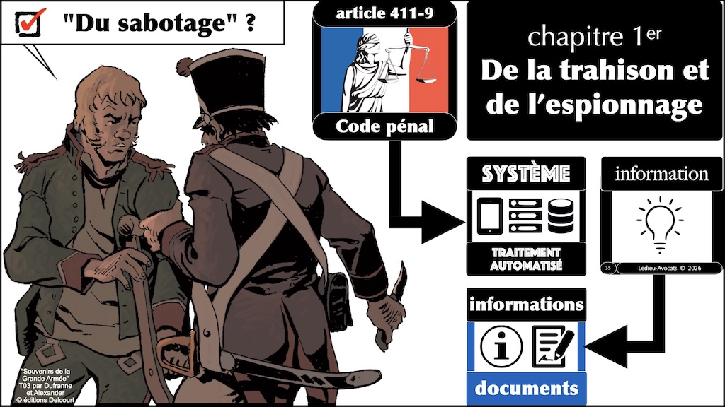 #754 information en droit - données information signal #04 © Ledieu-Avocats 2026.035