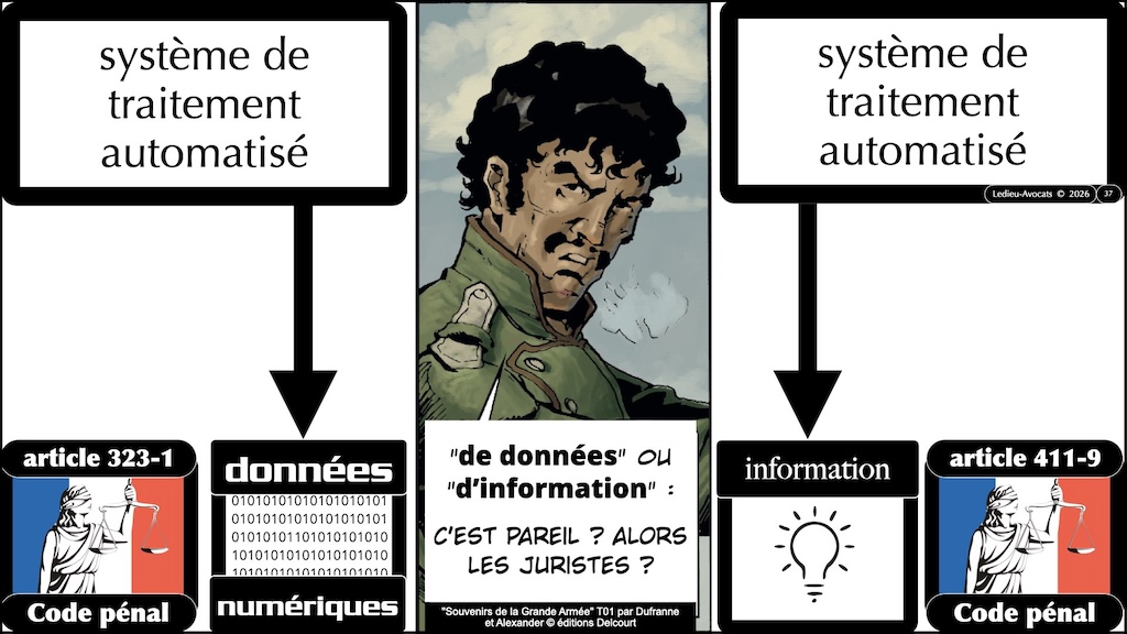 #754 information en droit - données information signal #04 © Ledieu-Avocats 2026.037