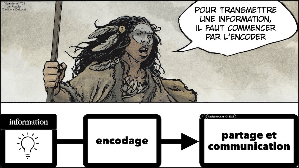 #755 encodage et communication - données information signal #05 © Ledieu-Avocats 2026.005