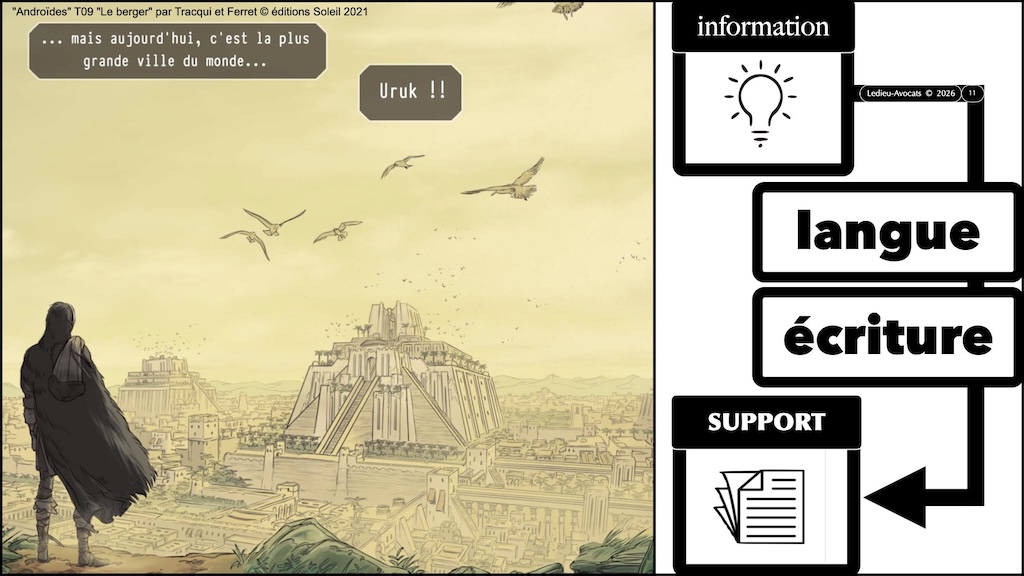 #755 encodage et communication - données information signal #05 © Ledieu-Avocats 2026.011