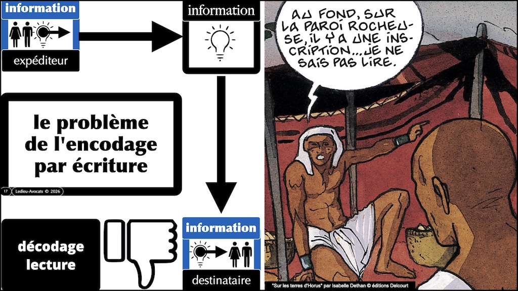 #755 encodage et communication - données information signal #05 © Ledieu-Avocats 2026.017