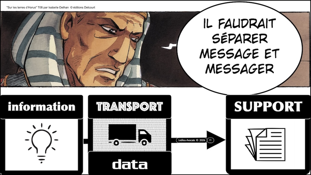 #756 stockage et transport de la data - données information signal #06 © Ledieu-Avocats 2026.011