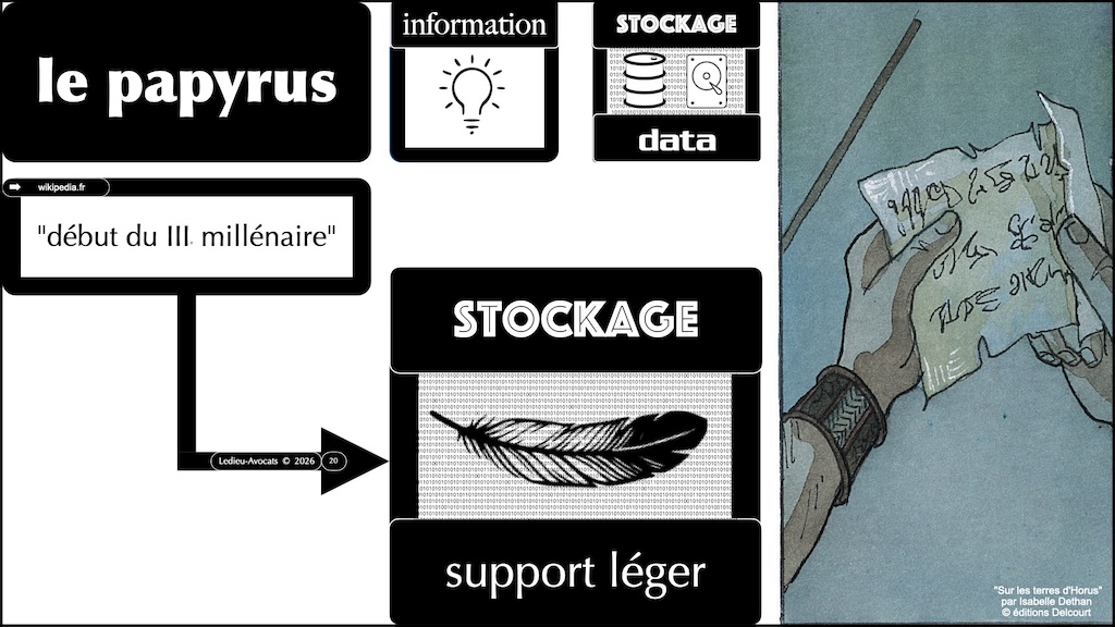#756 stockage et transport de la data - données information signal #06 © Ledieu-Avocats 2026.020