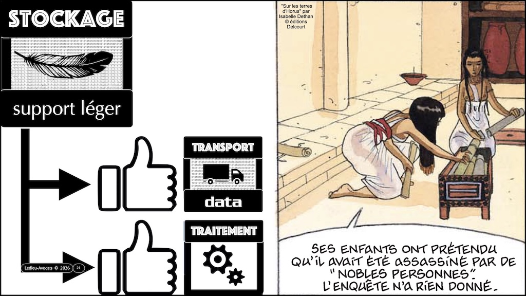 #756 stockage et transport de la data - données information signal #06 © Ledieu-Avocats 2026.021