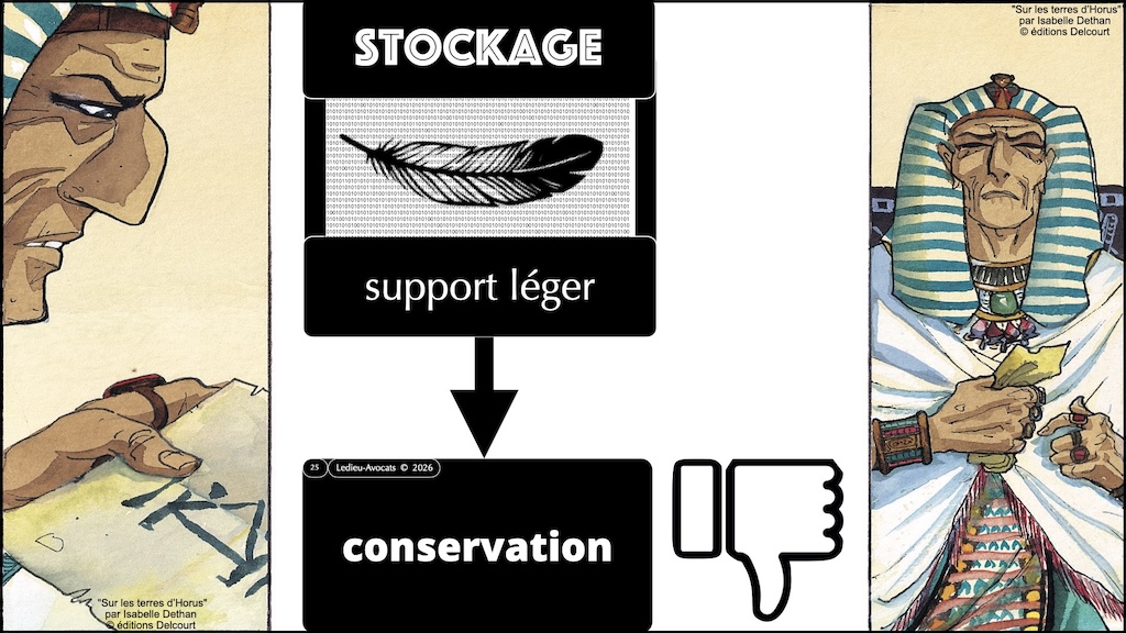 #756 stockage et transport de la data - données information signal #06 © Ledieu-Avocats 2026.025